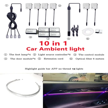 10 az 1-3W RGB LED Hangulat Autó Lámpa Belső Díszítés, Akril Szál Szalag Light Alkalmazás, Vezérlés Dekoratív Környezeti Lámpák